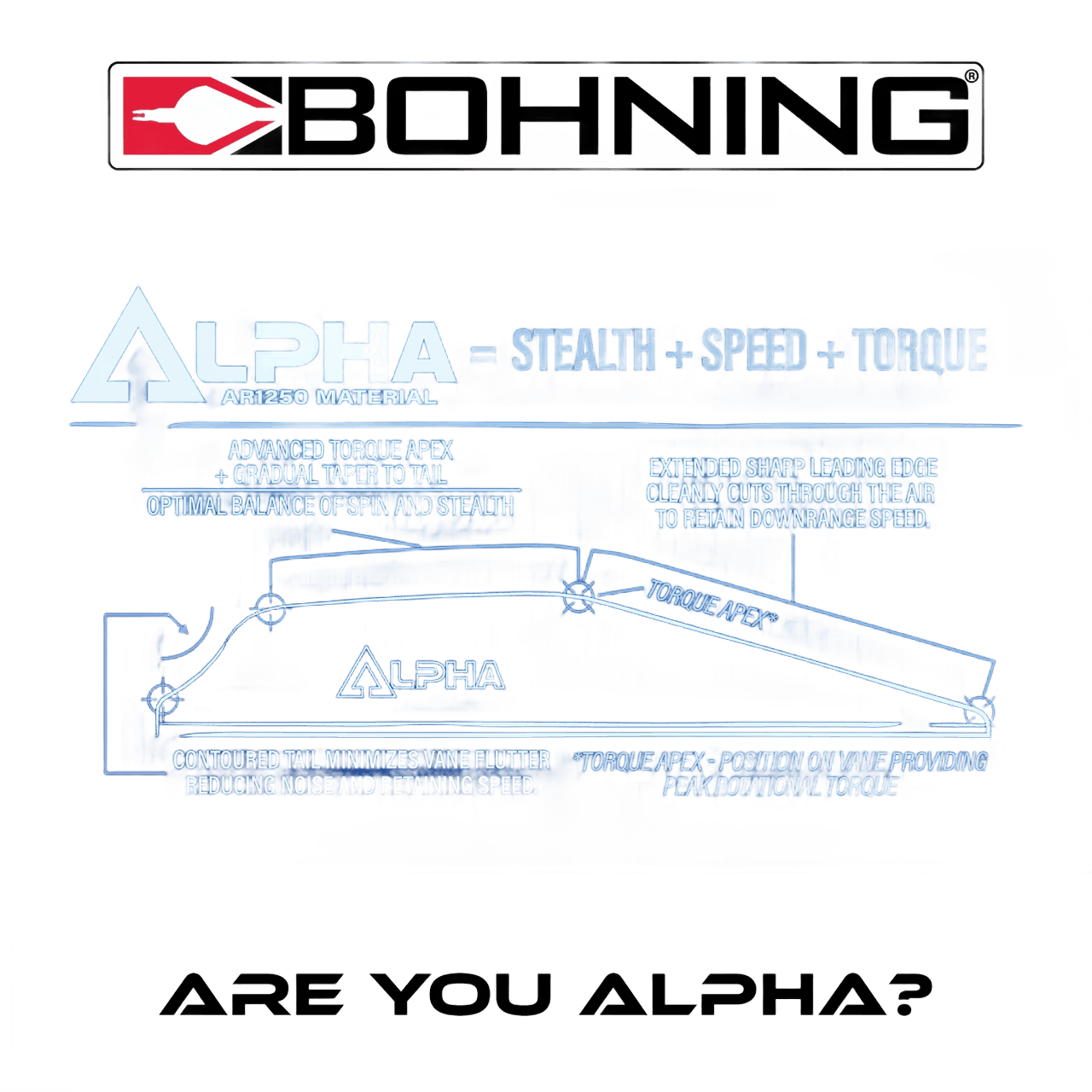 Bohning Alpha 2.8