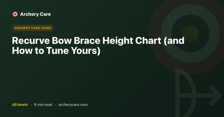 Recurve Bow Brace Height Chart (and How to Tune Yours)