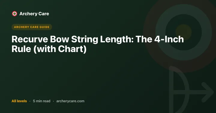 Recurve Bow String Length: The 4-Inch Rule (with Chart)